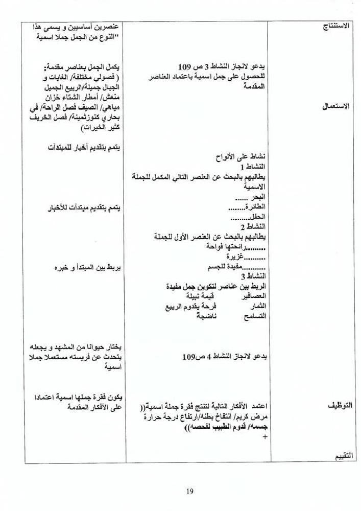 مذكرات كافة الوحدات عربية سنة ثالثة