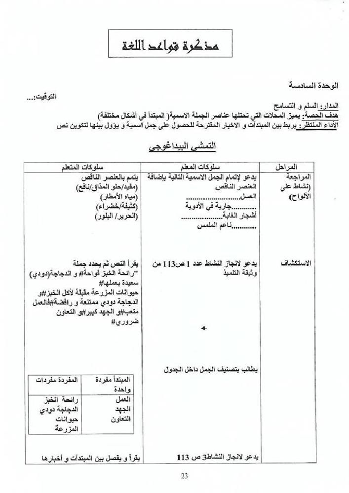 مذكرات كافة الوحدات عربية سنة ثالثة
