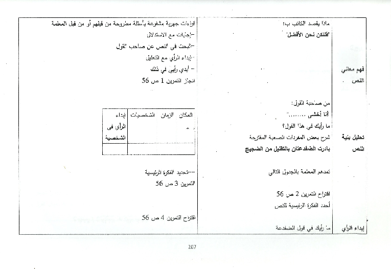 مذكرات كافة الوحدات عربية سنة ثالثة