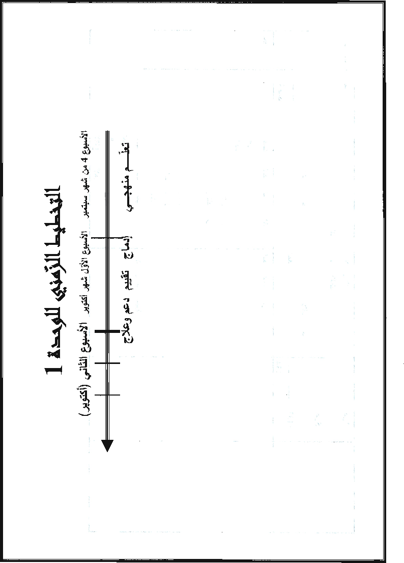 مذكرات كافة الوحدات عربية سنة ثالثة