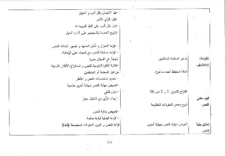 مذكرات كافة الوحدات عربية سنة ثالثة