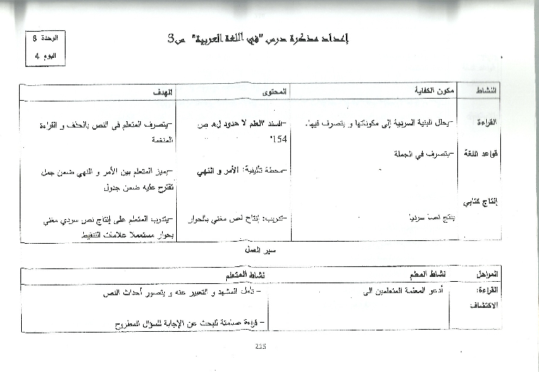 مذكرات كافة الوحدات عربية سنة ثالثة