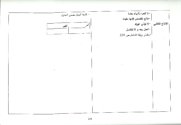 مذكرات كافة الوحدات عربية سنة ثالثة