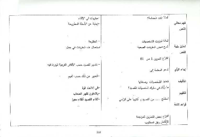 مذكرات كافة الوحدات عربية سنة ثالثة