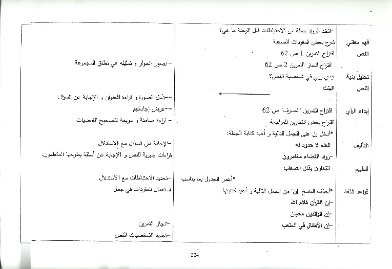 مذكرات كافة الوحدات عربية سنة ثالثة