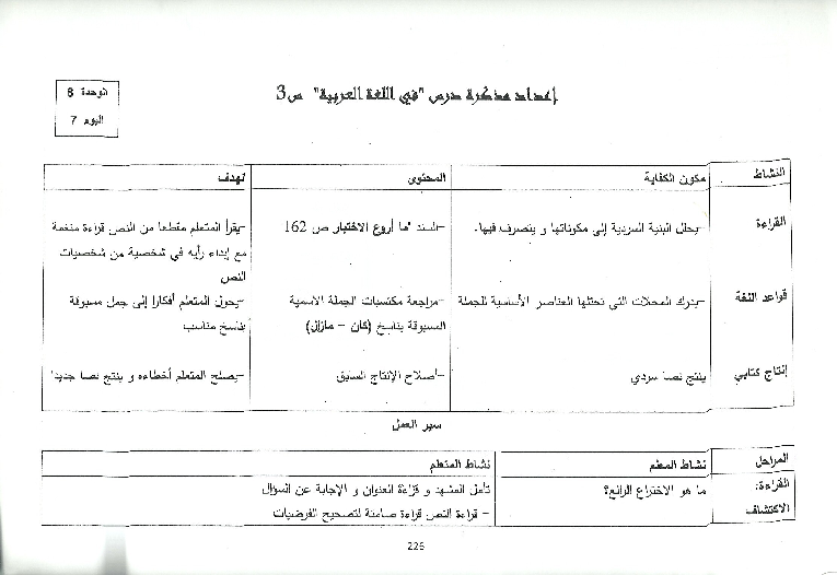 مذكرات كافة الوحدات عربية سنة ثالثة