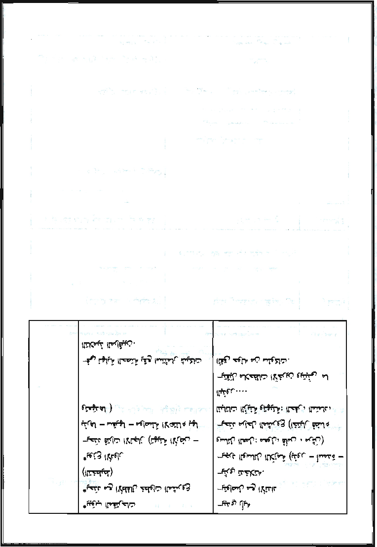 مذكرات كافة الوحدات عربية سنة ثالثة