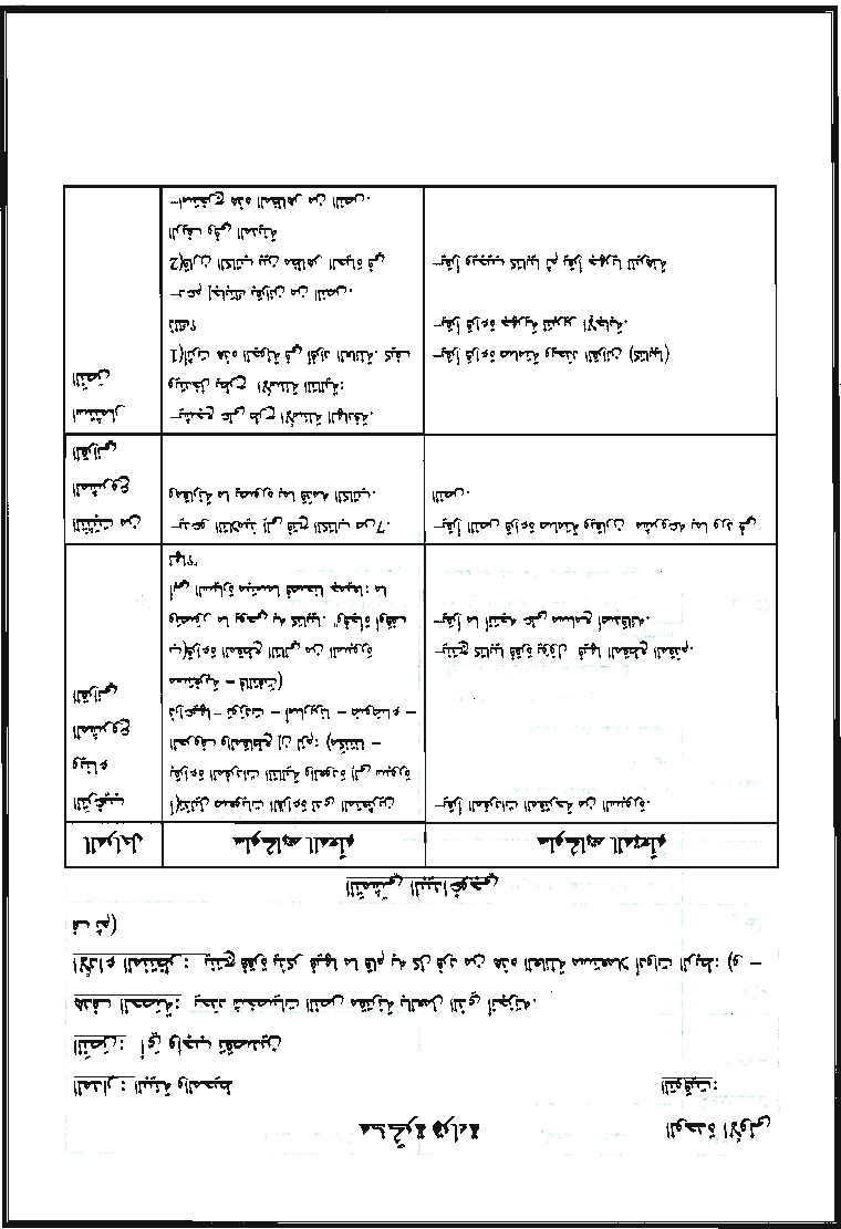 مذكرات كافة الوحدات عربية سنة ثالثة