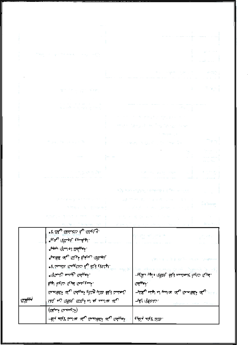 مذكرات كافة الوحدات عربية سنة ثالثة