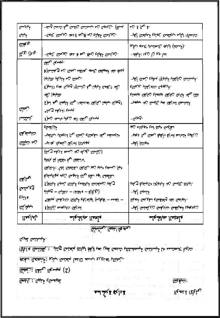 مذكرات كافة الوحدات عربية سنة ثالثة