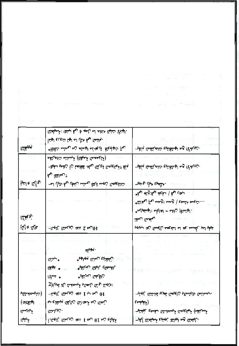 مذكرات كافة الوحدات عربية سنة ثالثة