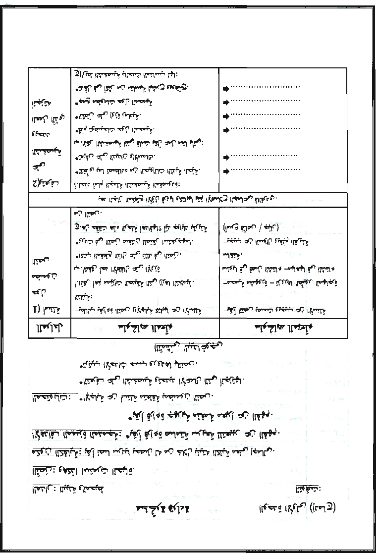 مذكرات كافة الوحدات عربية سنة ثالثة