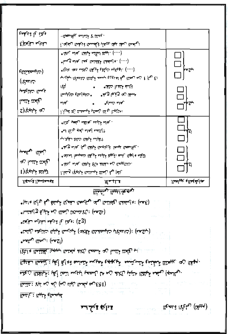 مذكرات كافة الوحدات عربية سنة ثالثة