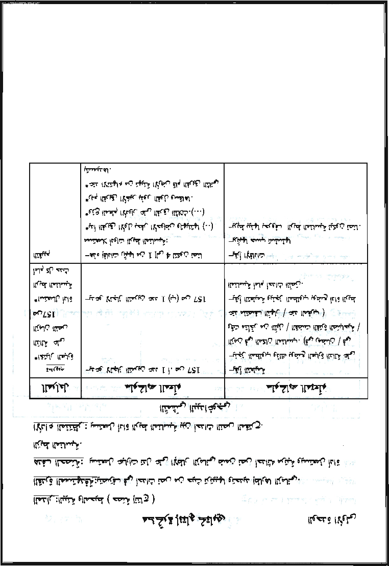 مذكرات كافة الوحدات عربية سنة ثالثة