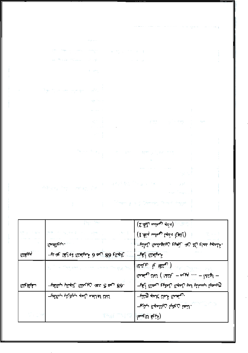 مذكرات كافة الوحدات عربية سنة ثالثة