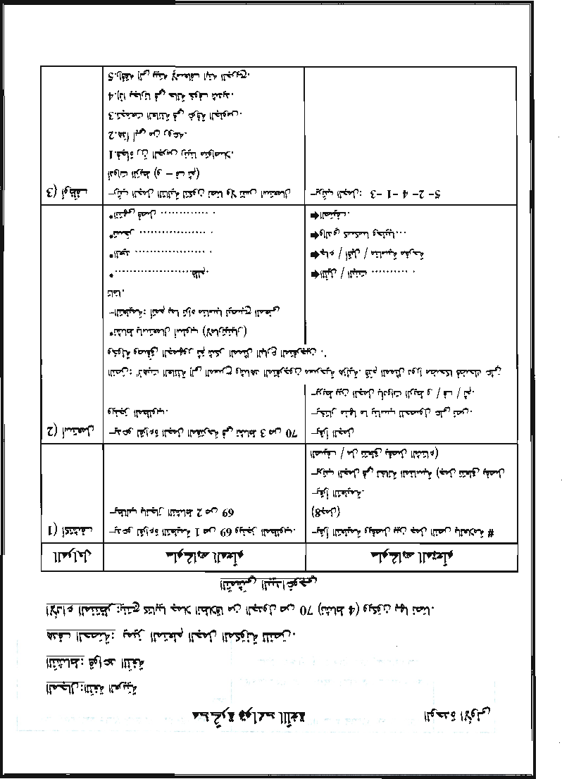 مذكرات كافة الوحدات عربية سنة ثالثة