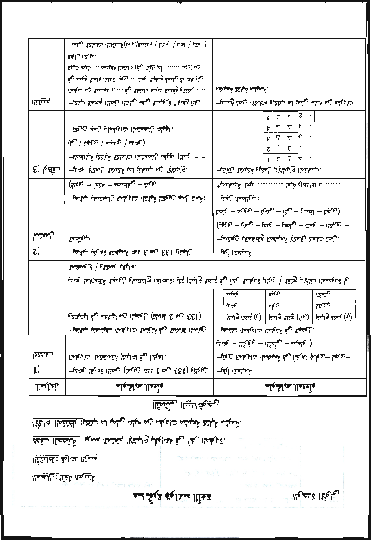مذكرات كافة الوحدات عربية سنة ثالثة