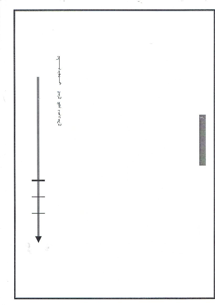 مذكرات كافة الوحدات عربية سنة ثالثة