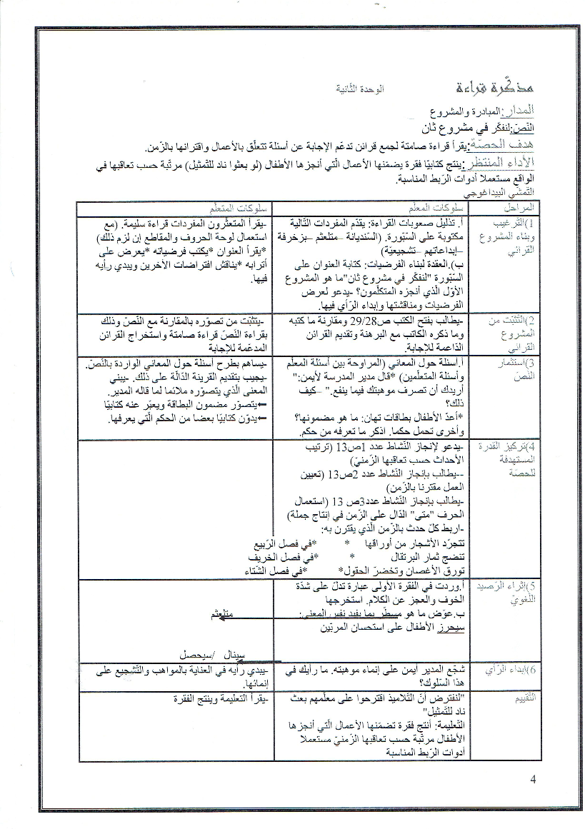 مذكرات كافة الوحدات عربية سنة ثالثة