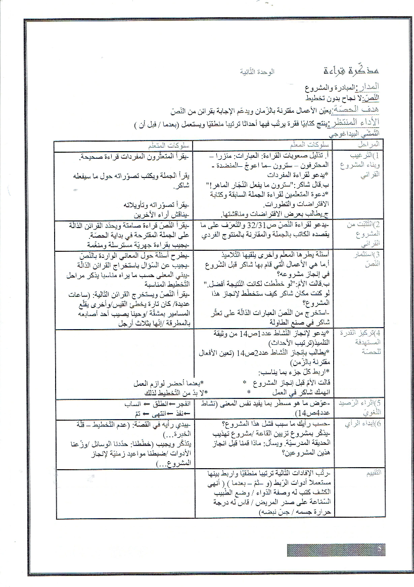 مذكرات كافة الوحدات عربية سنة ثالثة
