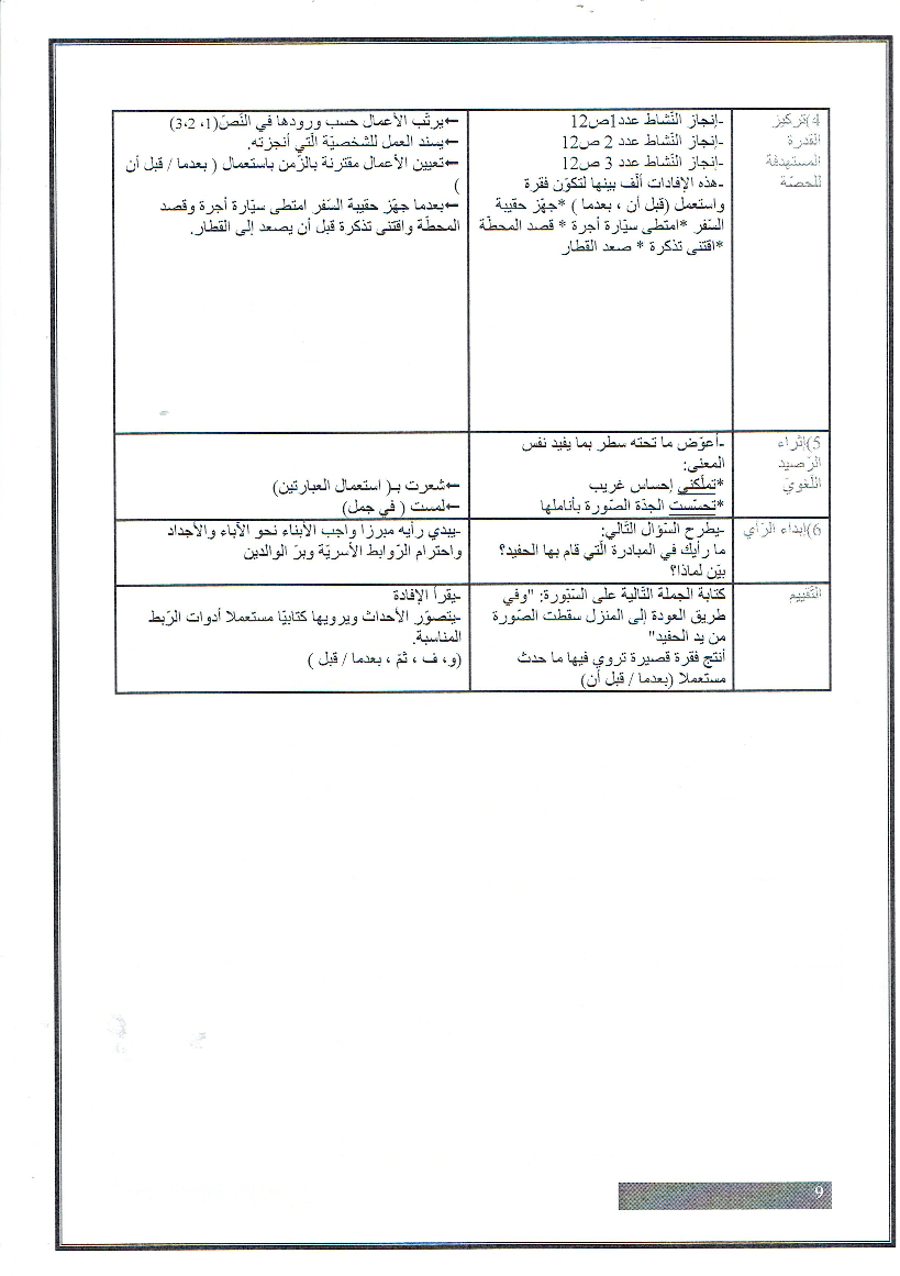 مذكرات كافة الوحدات عربية سنة ثالثة