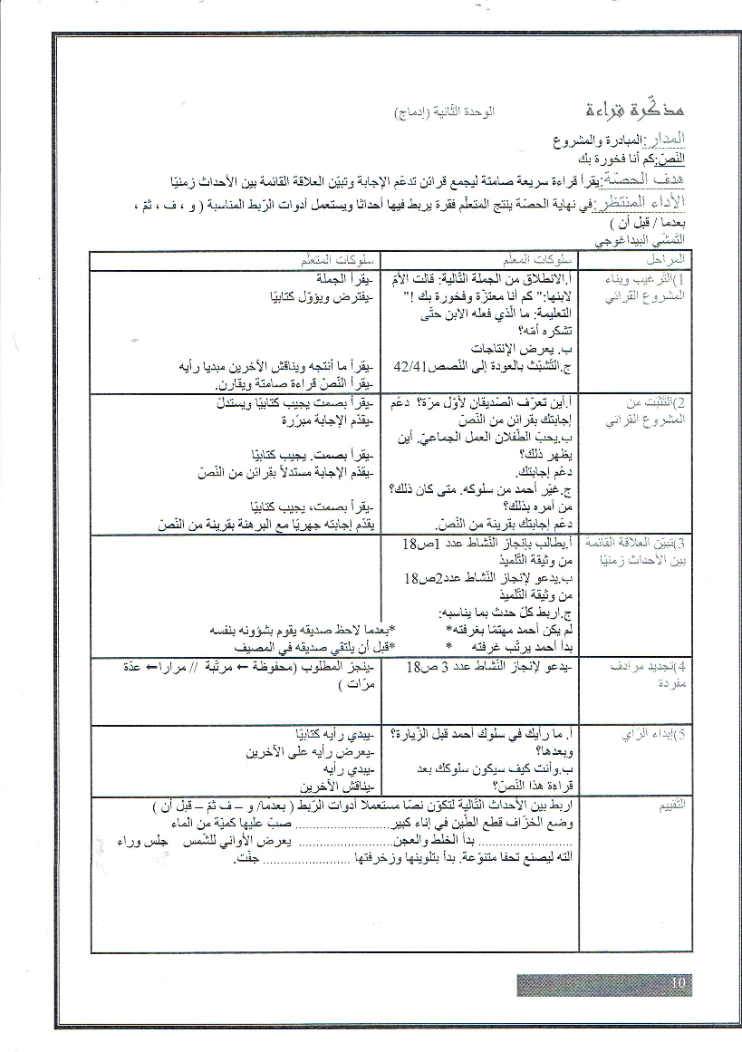 مذكرات كافة الوحدات عربية سنة ثالثة