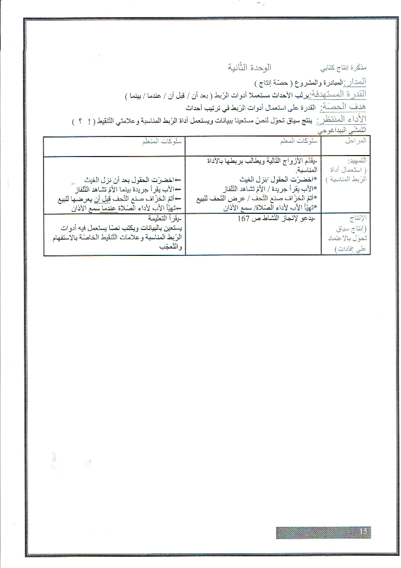 مذكرات كافة الوحدات عربية سنة ثالثة
