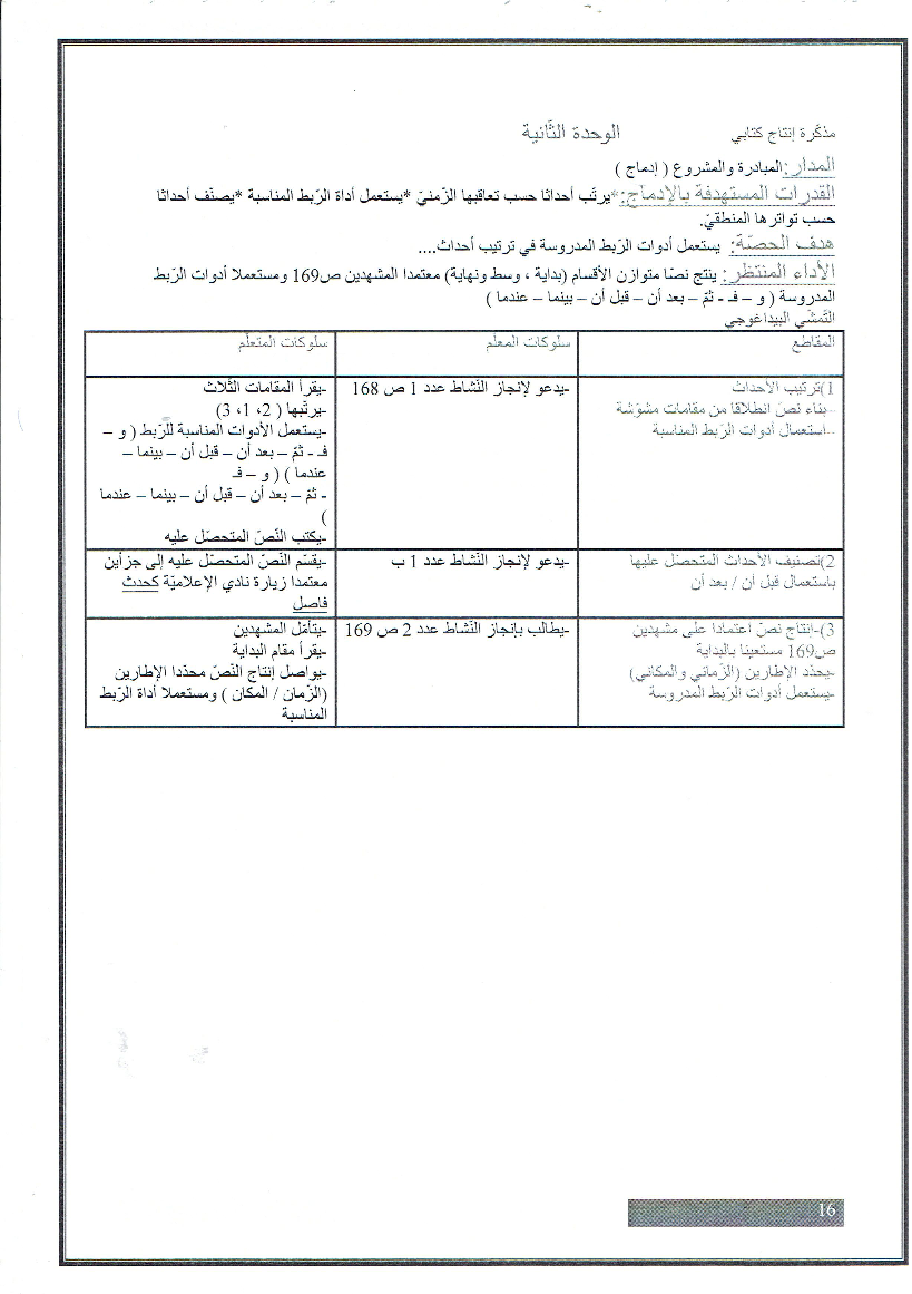 مذكرات كافة الوحدات عربية سنة ثالثة