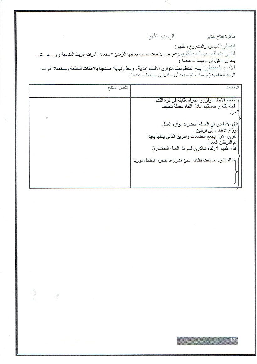 مذكرات كافة الوحدات عربية سنة ثالثة