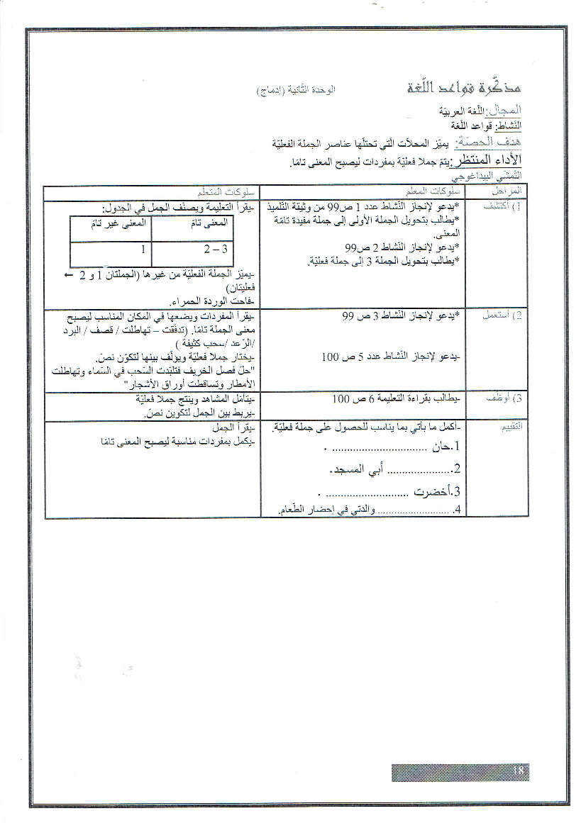 مذكرات كافة الوحدات عربية سنة ثالثة