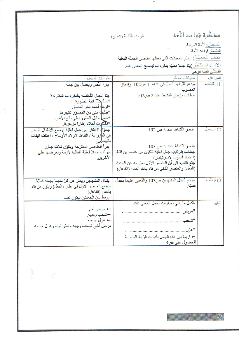 مذكرات كافة الوحدات عربية سنة ثالثة