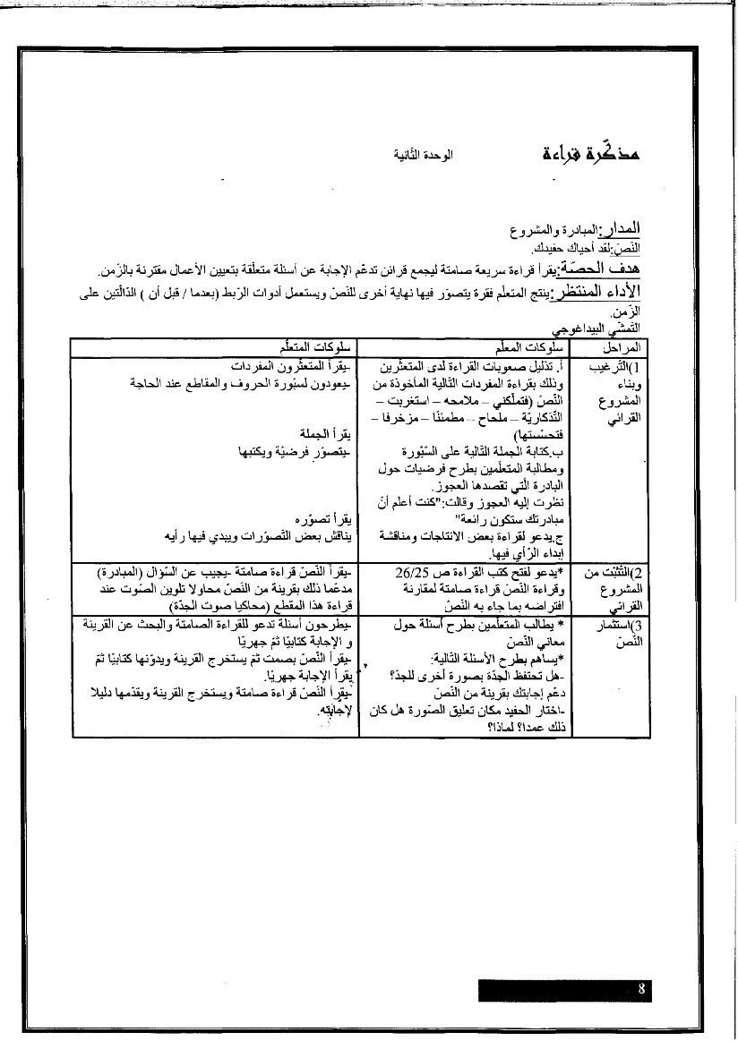 مذكرات كافة الوحدات عربية سنة ثالثة