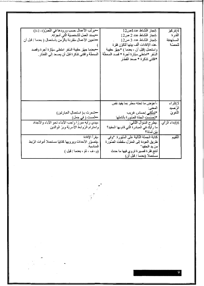 مذكرات كافة الوحدات عربية سنة ثالثة