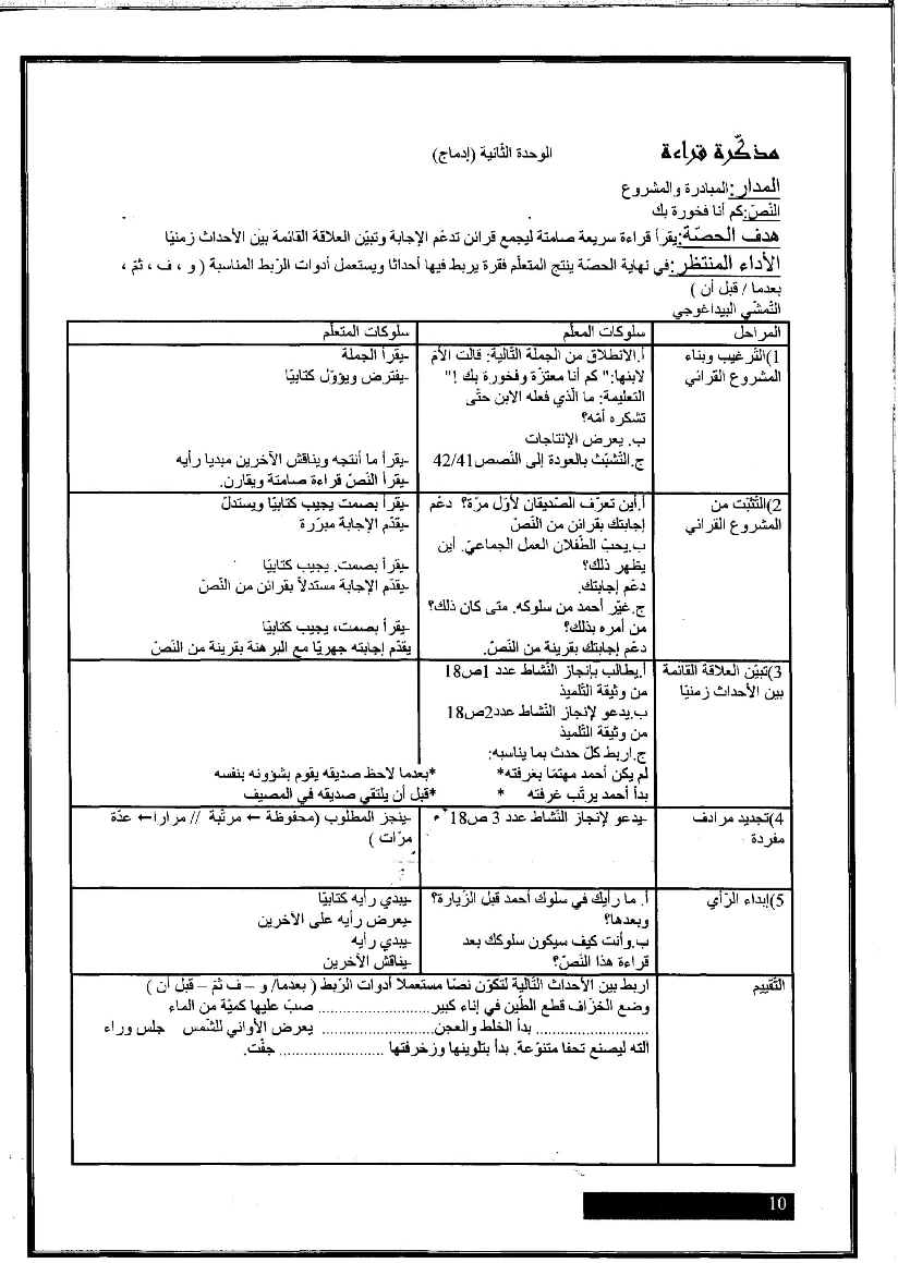 مذكرات كافة الوحدات عربية سنة ثالثة