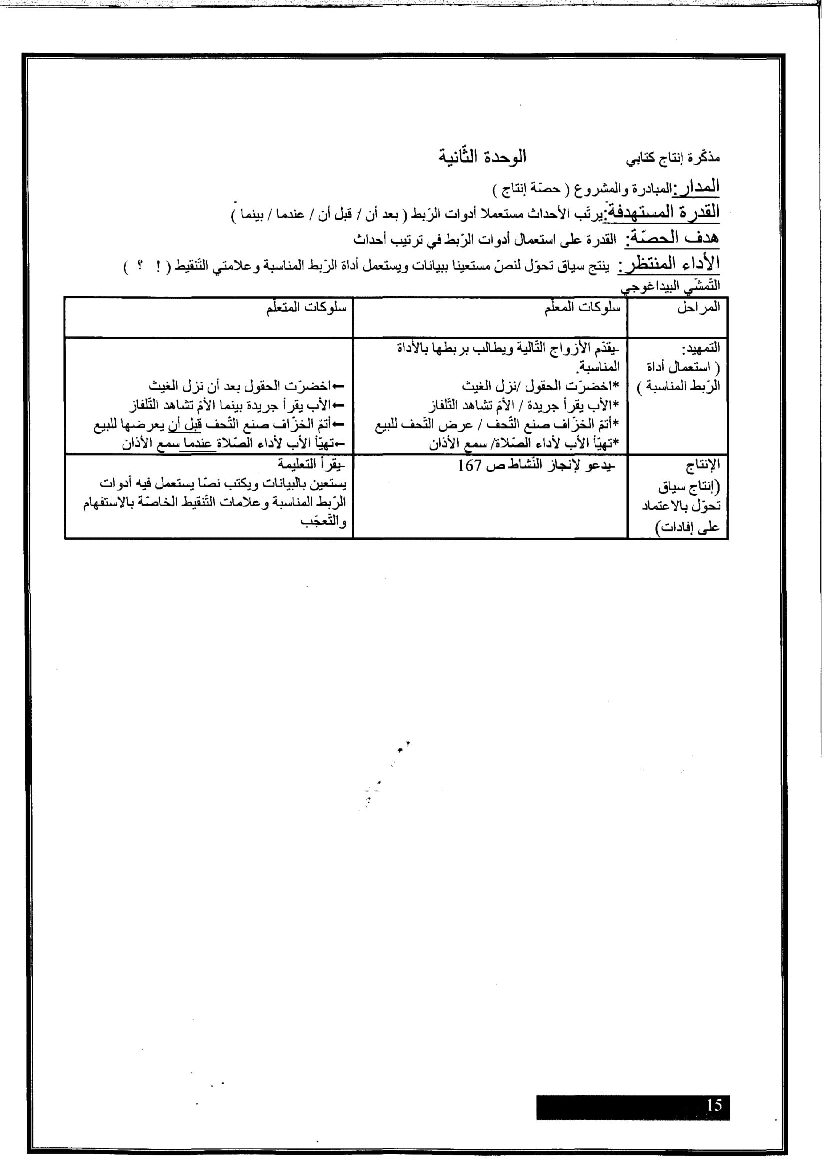 مذكرات كافة الوحدات عربية سنة ثالثة