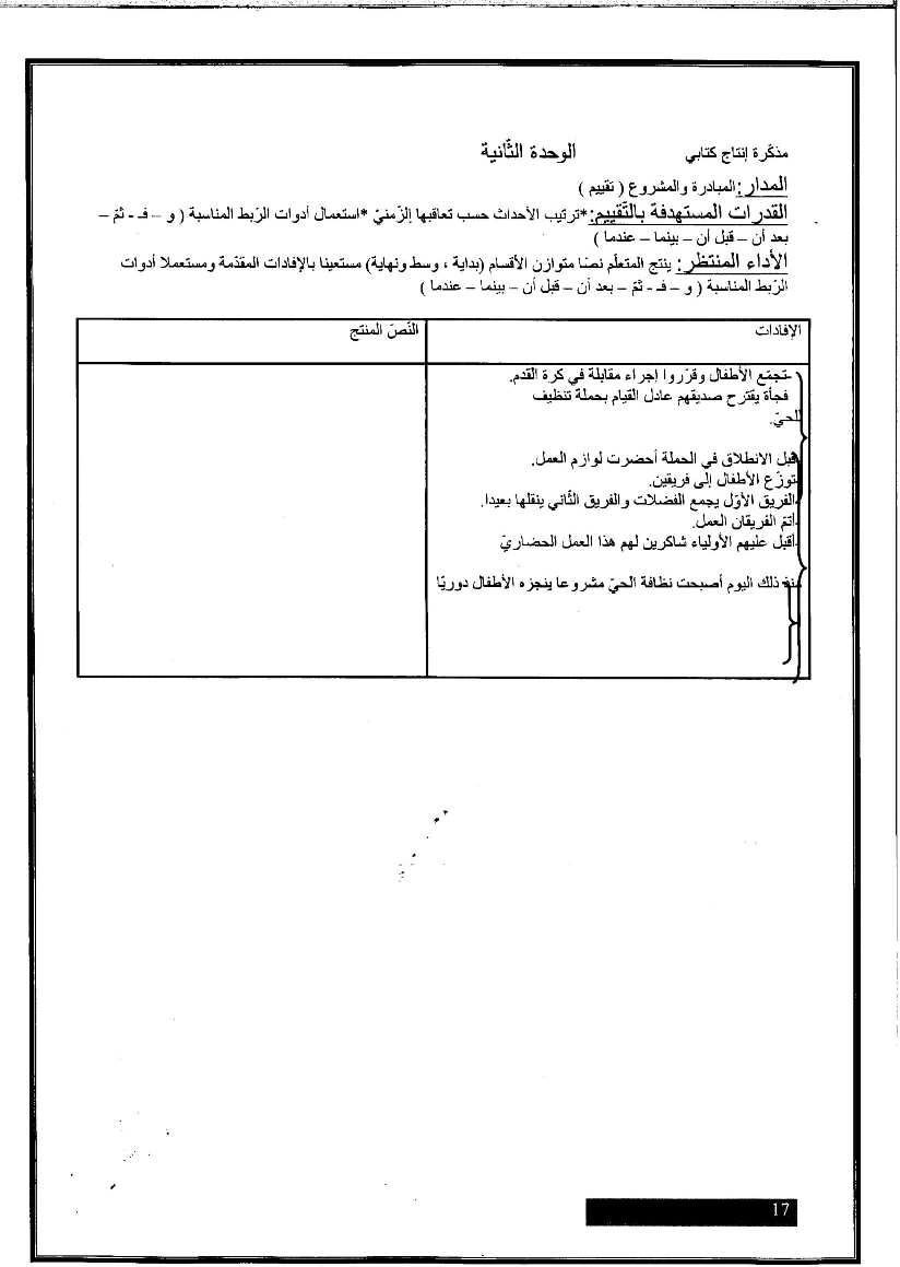 مذكرات كافة الوحدات عربية سنة ثالثة