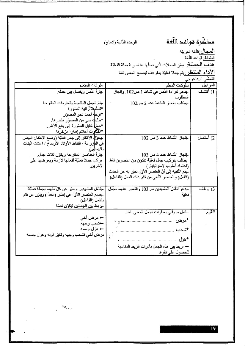 مذكرات كافة الوحدات عربية سنة ثالثة