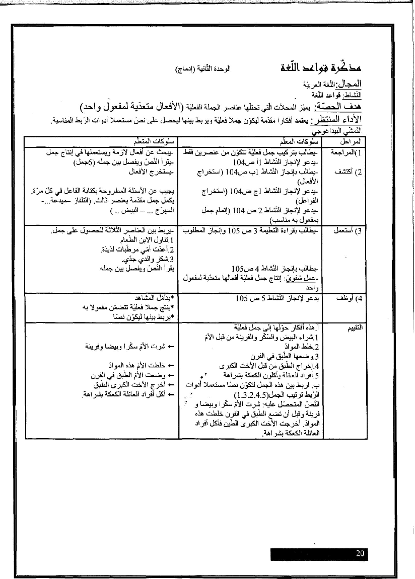 مذكرات كافة الوحدات عربية سنة ثالثة