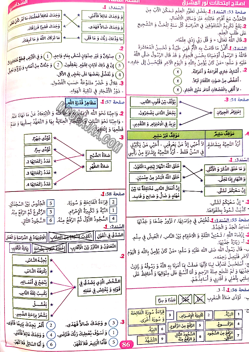 نور المشرق الامتحانات سنة 3 السداسي الثاني