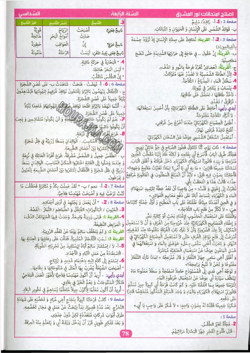 نور المشرق الامتحانات سنة 4 السداسي الثاني