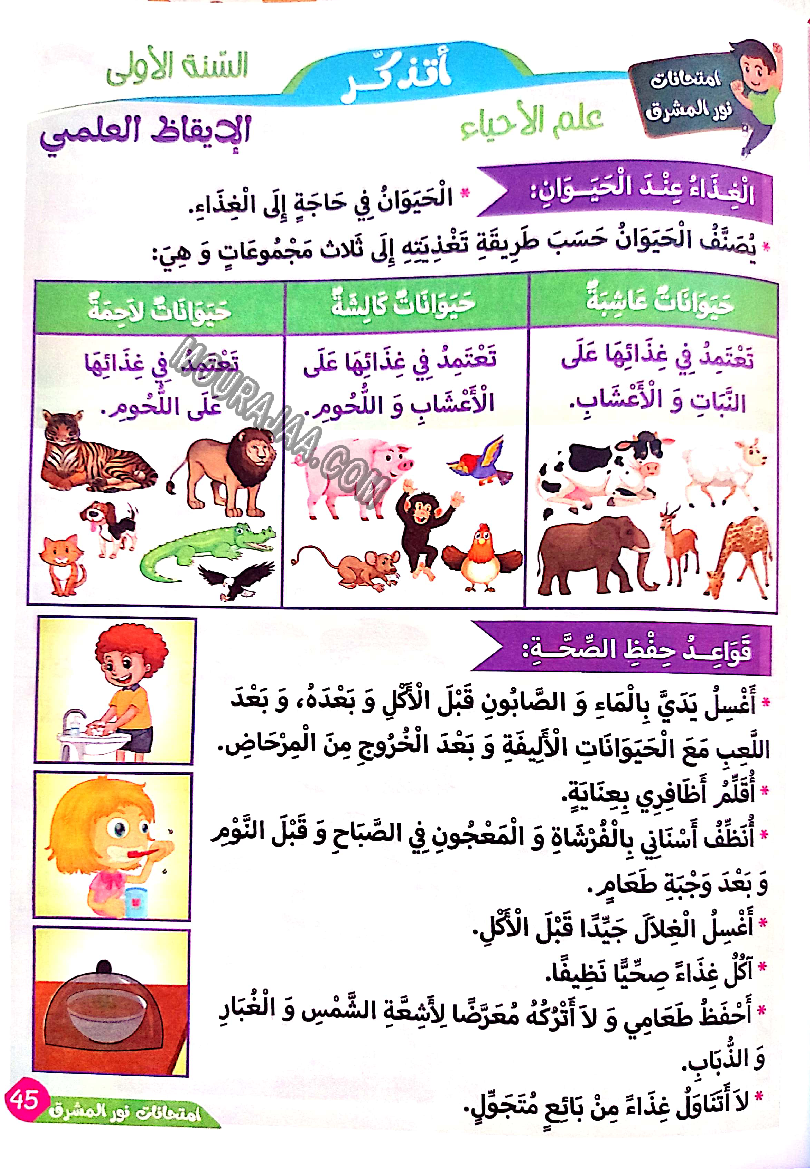 نور المشرق الامتحانات سنة أولى السداسي الثاني