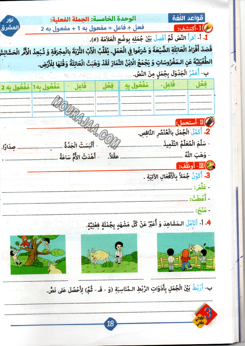 نور المشرق سنة ثالثة الثلاثي الثاني