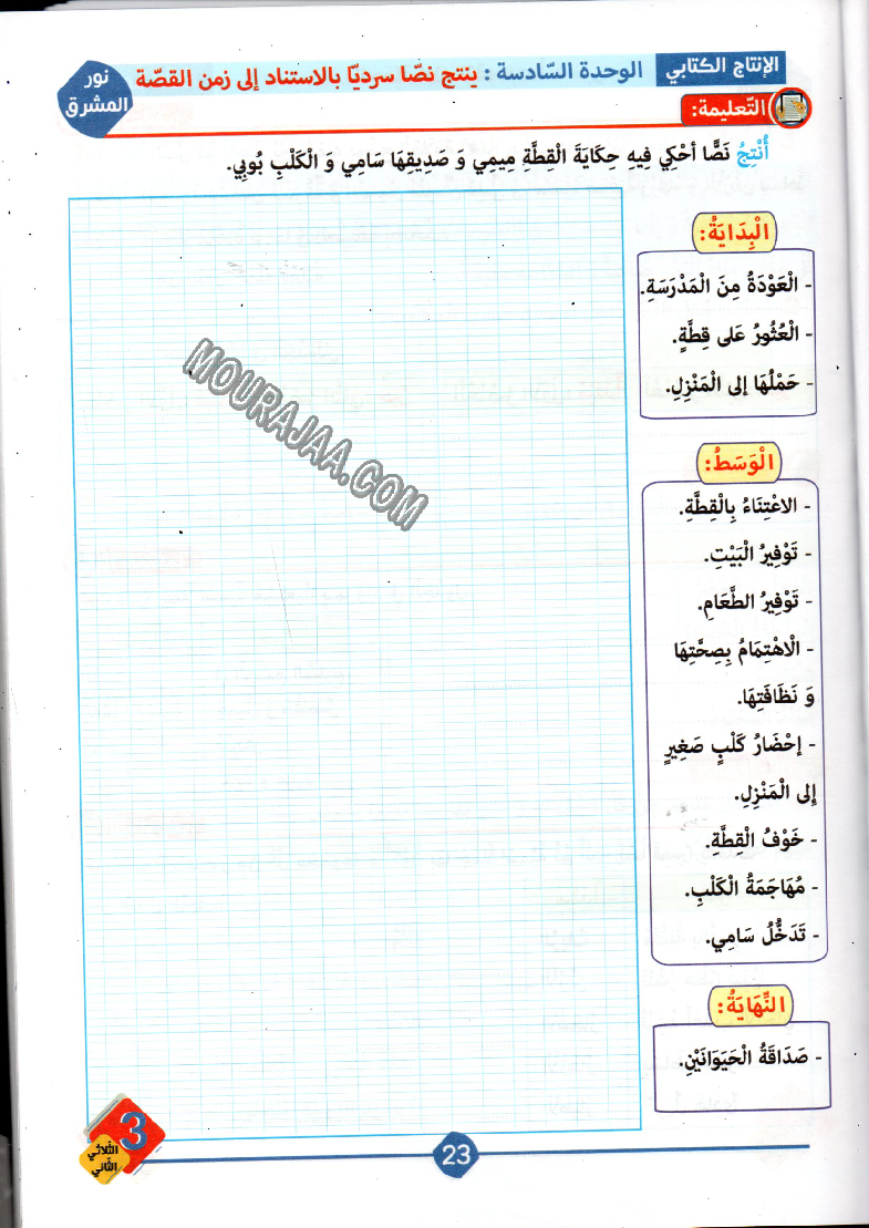نور المشرق سنة ثالثة الثلاثي الثاني