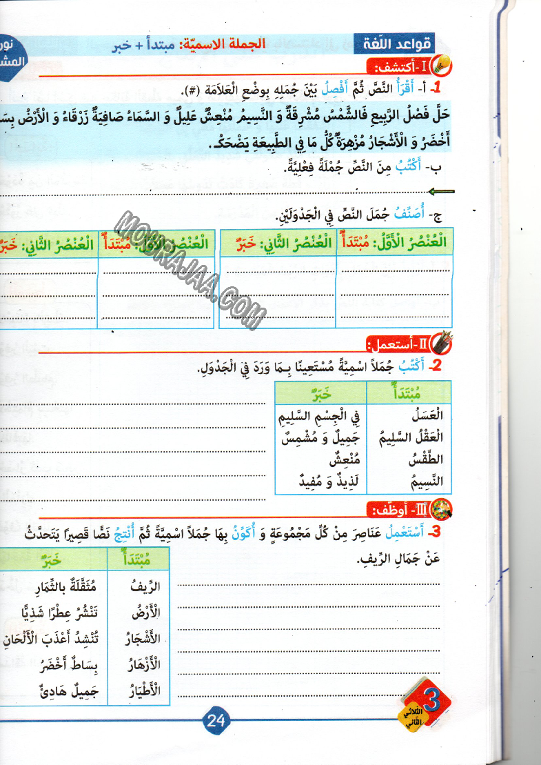 نور المشرق سنة ثالثة الثلاثي الثاني