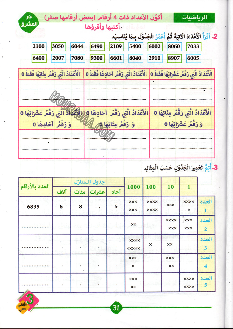 نور المشرق سنة ثالثة الثلاثي الثاني