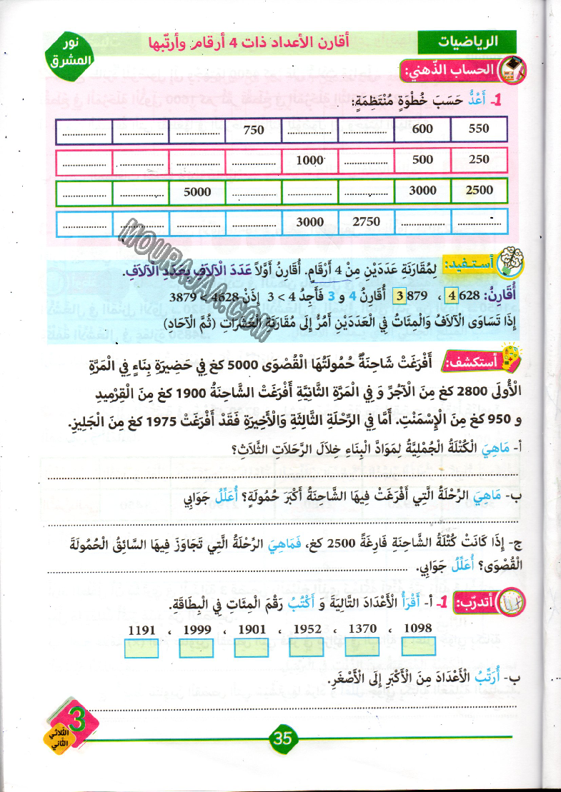 نور المشرق سنة ثالثة الثلاثي الثاني