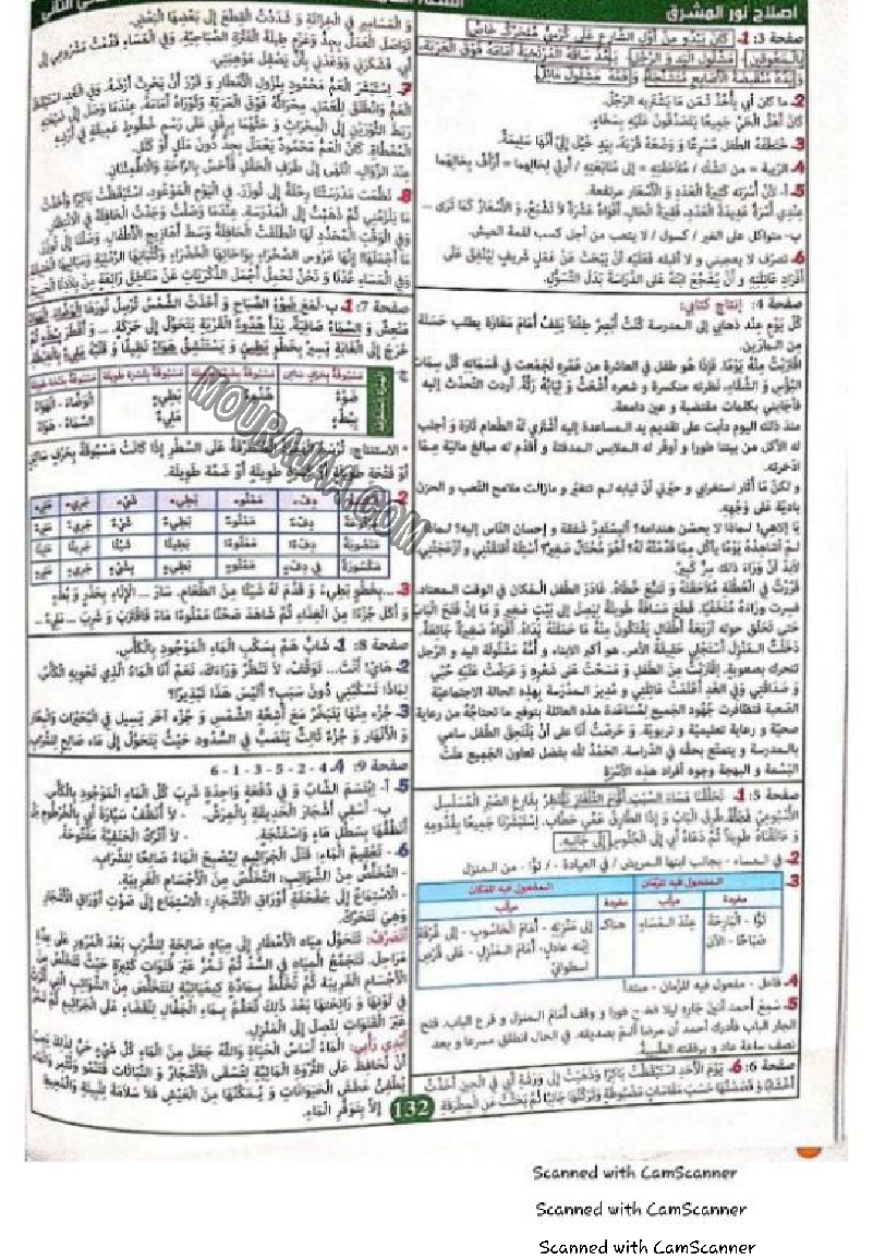نور المشرق سنة خامسة الثلاثي الثاني