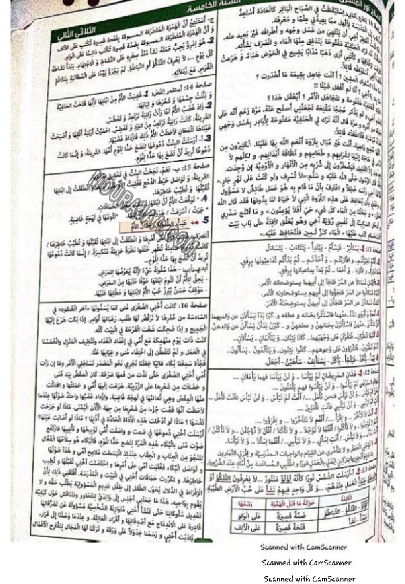 نور المشرق سنة خامسة الثلاثي الثاني