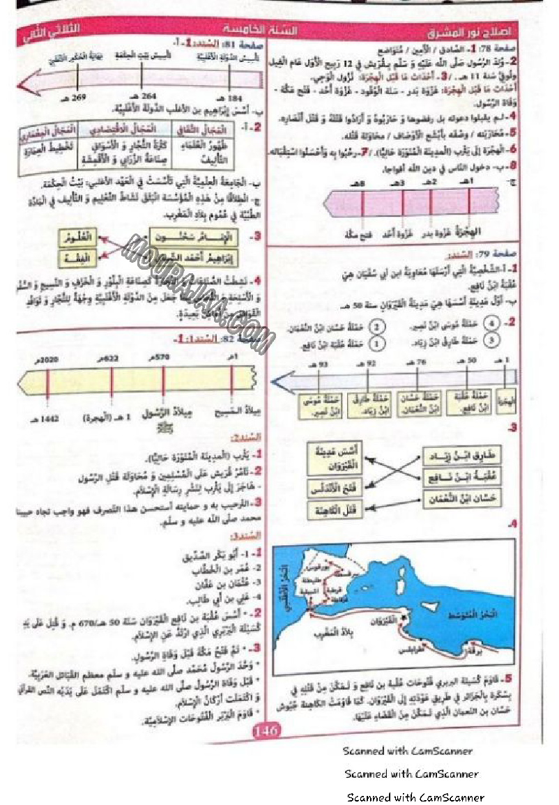 نور المشرق سنة خامسة الثلاثي الثاني