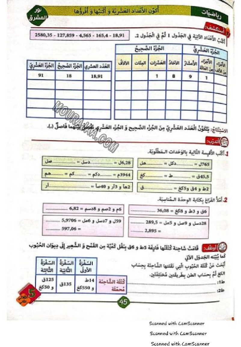 نور المشرق سنة خامسة الثلاثي الثاني